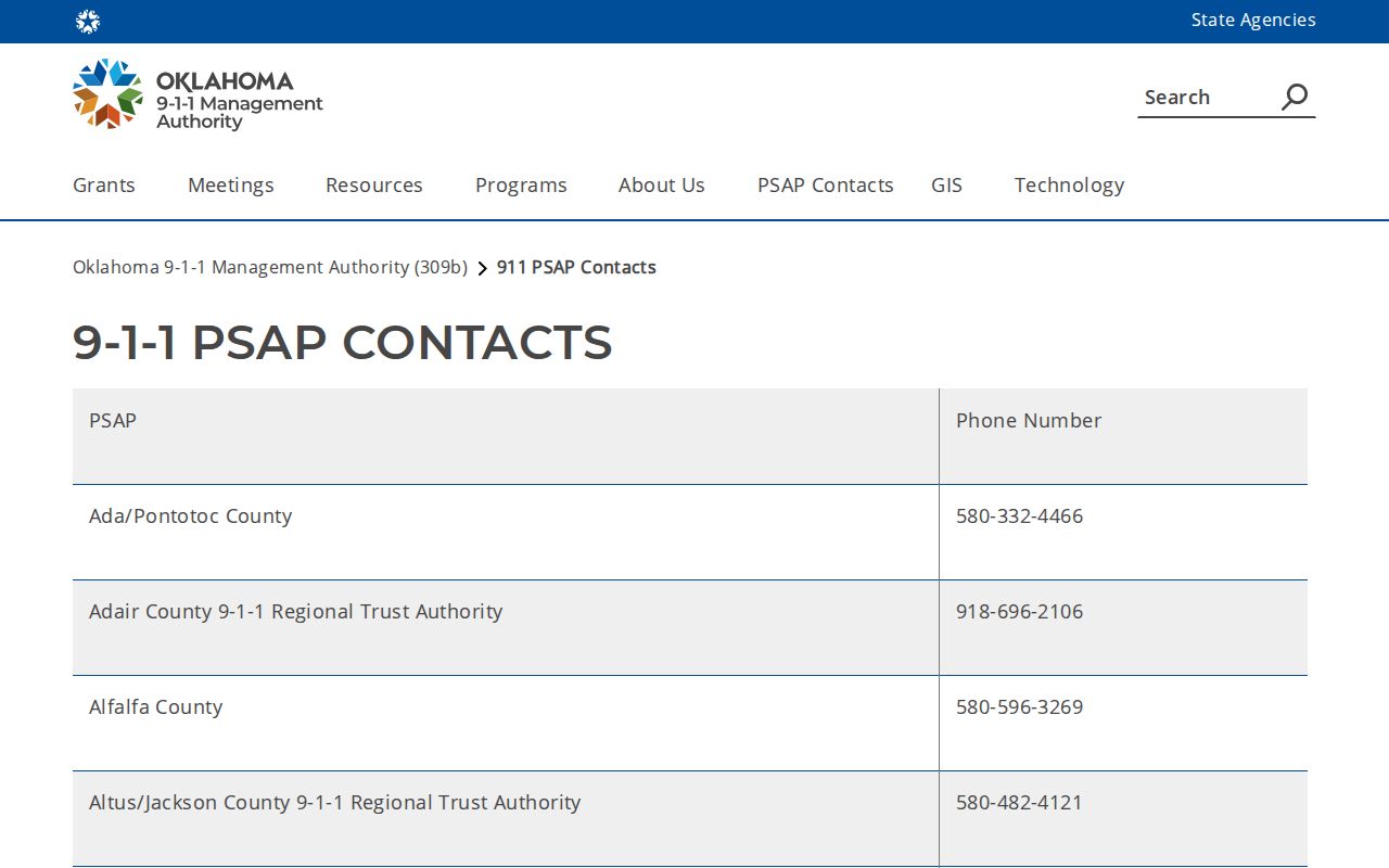 Harper County warrant records sheriff contact directory